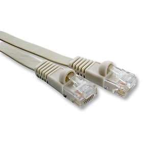 Videk Flat UTP Cat6 RJ45 - RJ45 0.5m