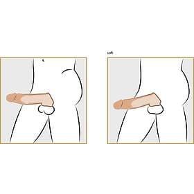 Realistixxx Extension 5 cm