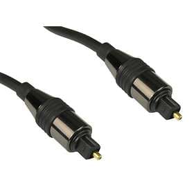 Cables Direct Toslink - Toslink 1.5m