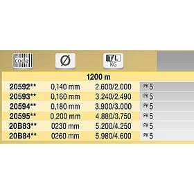 Tubertini Tsurf 1200 M Monofilament Gul 0.230 mm