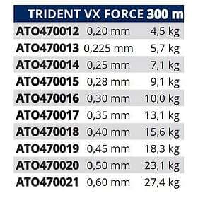 Tortue Trident Vx Force Monofilament 300 M Durchsichtig 0.350 mm
