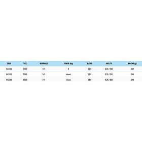 Sugoi Ardent Jigging Reel Silver 6500