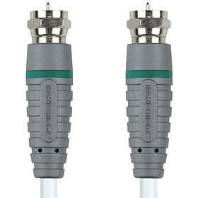 Bandridge Gold Antenna F-Contact 0.5m