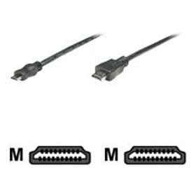 Manhattan Shielded HDMI - HDMI Mini High Speed 1.8m