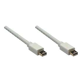 Manhattan DisplayPort Mini - DisplayPort Mini 1m