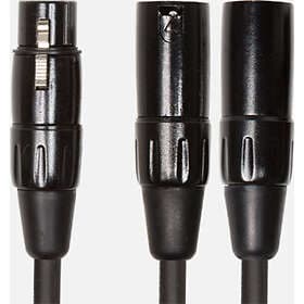 Roland RCC-YC-XF2XM 15cm