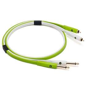 Oyaide Neo d+ RTS Class B 2.0m