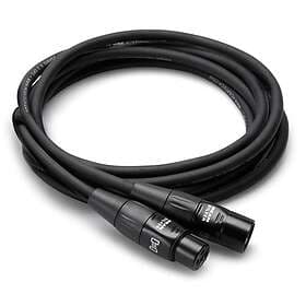 Hosa HMIC-020