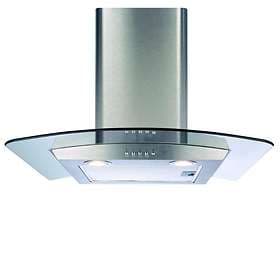 CDA ECP72 (Stainless Steel)