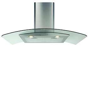 CDA ECP92 (Stainless Steel)