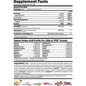 Amix Whey Nitro Protein Isolate 1kg