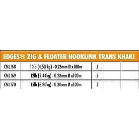 Fox Zig and Floater Hooklink Trans Khaki 15lb (0.30mm)