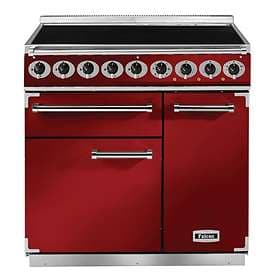 Falcon 900 Deluxe Induction (Red)