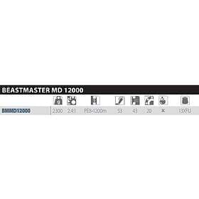 Shimano Reels Beastmaster B Monster Drive Rh Trollingrulle