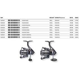 Savage Gear Fazor C3000HG