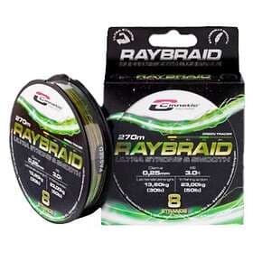 Cinnetic Raybraid 8 200 M Flätlina