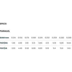 ASSO High Stretch 50 M Fluorocarbon