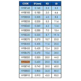Colmic Seaguar Ace Fluorocarbon 30 M
