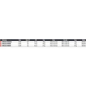 Daiwa Emeraldas E Lt 2023 Snurrande Fiskerulle