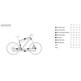 BH Irs1 Carbon 1.5 (Electric)