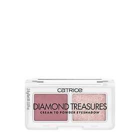 Catrice Diamond Treasures Cream to Powder Eyeshadow