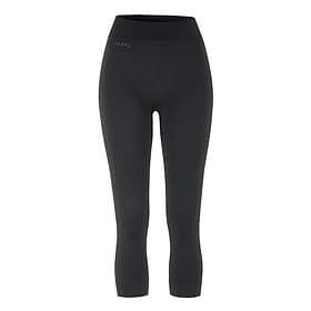 Craft Active Comfort Knickers (Women's)