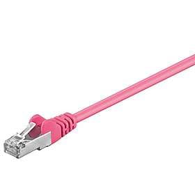 Goobay SF/UTP Cat5e RJ45 - RJ45 1.5m
