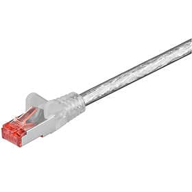 Goobay S/FTP Cat6 RJ45 - RJ45 PIMF LSZH 0.25m