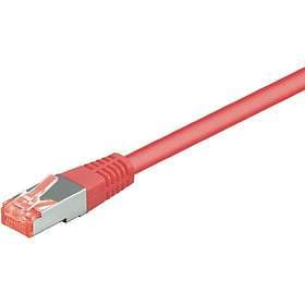 Goobay S/FTP Cat6 RJ45 - RJ45 PIMF LSZH 10m