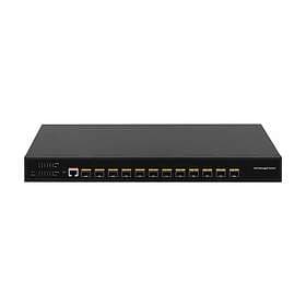 Ernitec Electra Switch ELECTRA-M12-10GB-FIBER