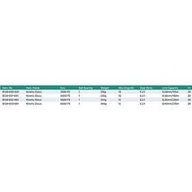Kinetic Oxius 3000FS