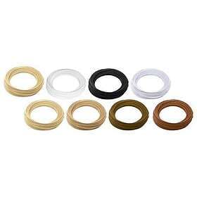 Renkforce Filament Advanced 2.85mm 0.4kg