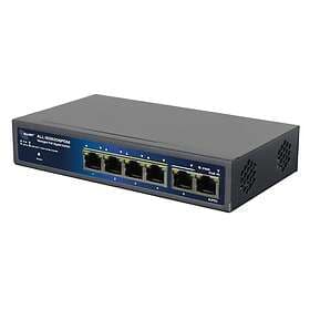 Allnet Managed Gigabit Ethernet Switch SG8206PDM
