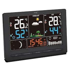 Tfa Dostmann Season 2 Weather Station