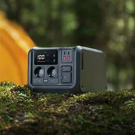 DJI Power 1000 Mini