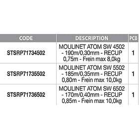 Sunset Atom Blue 4502
