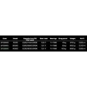 Cinnetic Blue Line 4000