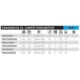 Shimano Fishing Vanquish Fa Competition Edition C2500S