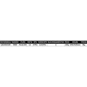 Daiwa Laguna 2024 SW