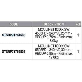 Sunset Iodix 4505FD