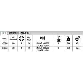 Lineaeffe Braid Evolution 300
