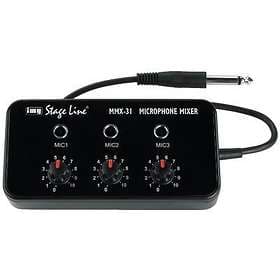 IMG Stage Line MMX-31