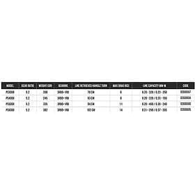 Tica Perf Pursuit 4000