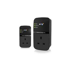 BT Broadband Extender Flex 500 Kit (Twin Pack)