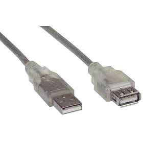 InLine USB A - USB A M-F 2.0 1m