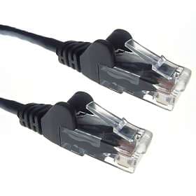 CONNEkT GEAR UTP Cat5e RJ45 - RJ45 Crossover 7m