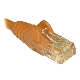 CONNEkT GEAR UTP Cat6 RJ45 - RJ45 LSZH 1.5m