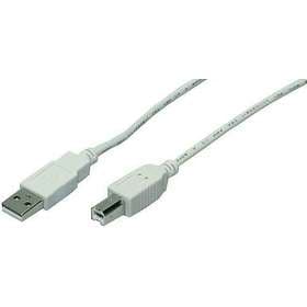 LogiLink USB A - USB B 2.0 1.8m