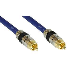 InLine Premium 50 Ohm Coax 1RCA - 1RCA 20m