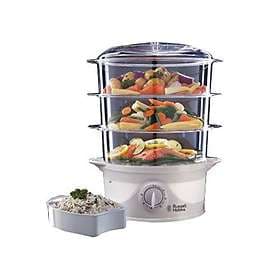 Russell Hobbs 21140